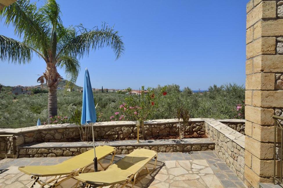 Apartment Markos 2